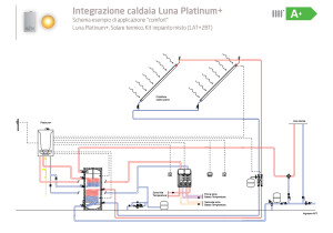 LunaPlatinum+_schema con solare_mod